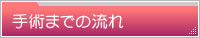 手術までの流れ